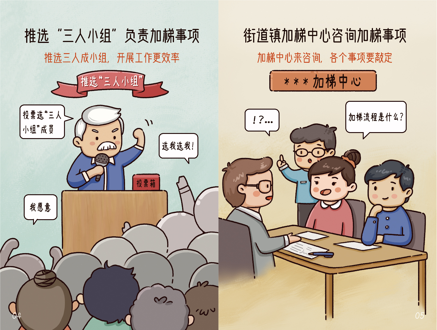 电梯安装指南_画板 1 副本 7.jpg