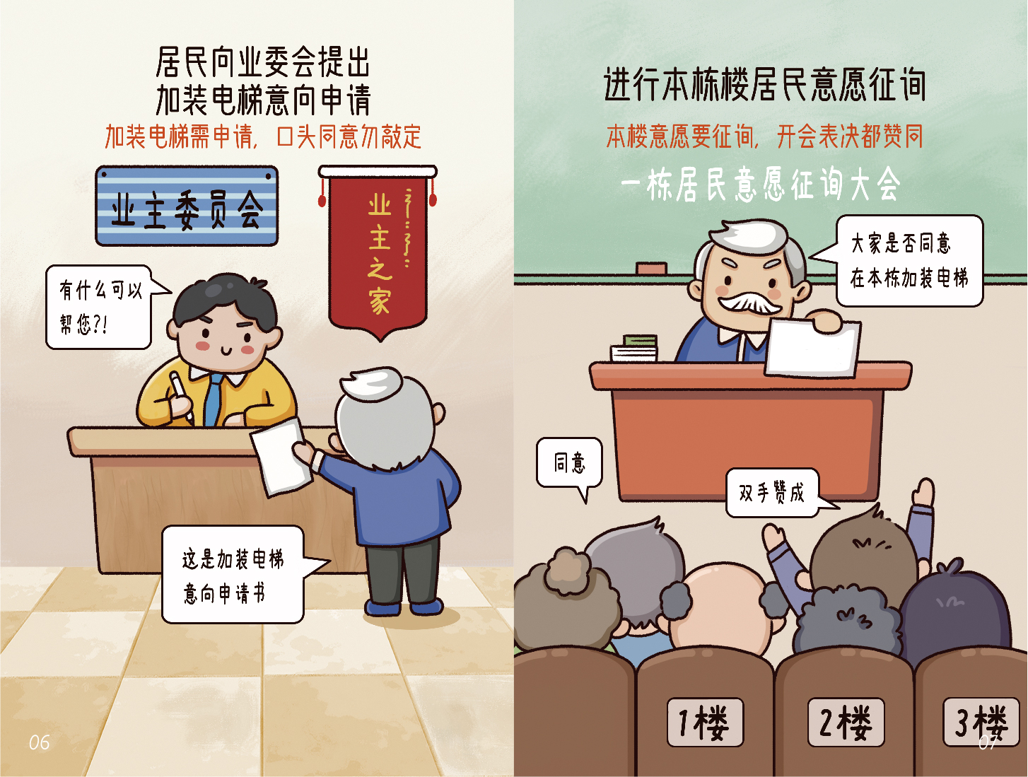 电梯安装指南_画板 1 副本 8.jpg