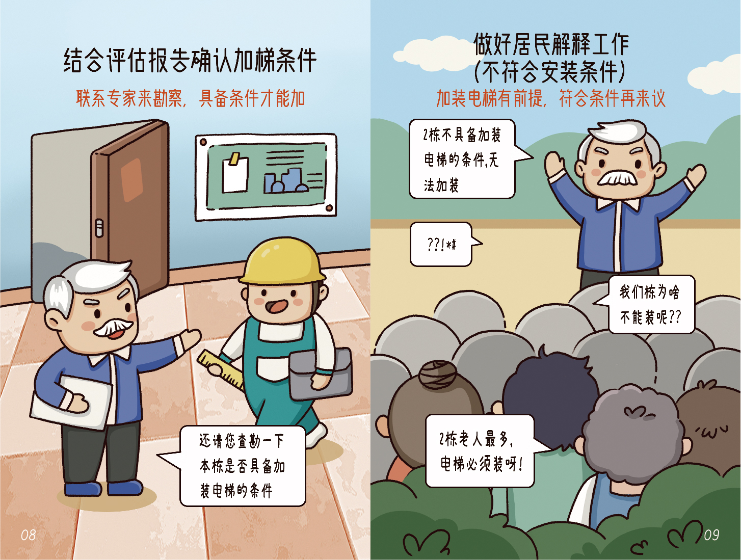 电梯安装指南_画板 1 副本 9.jpg