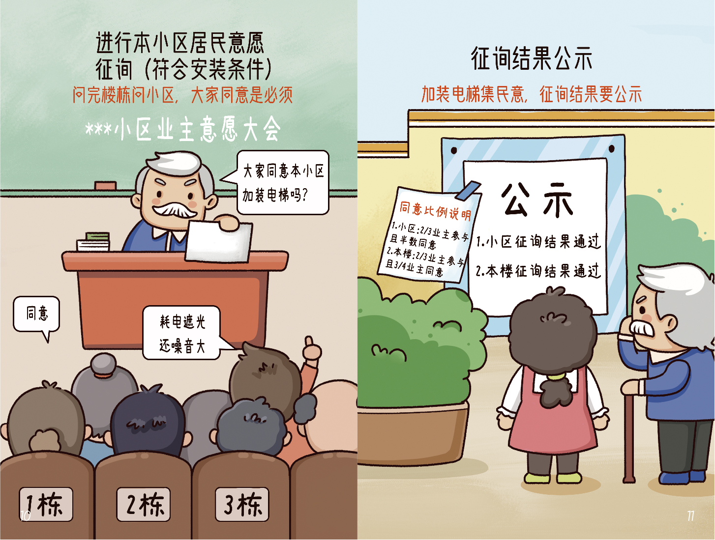 电梯安装指南_画板 1 副本 10.jpg