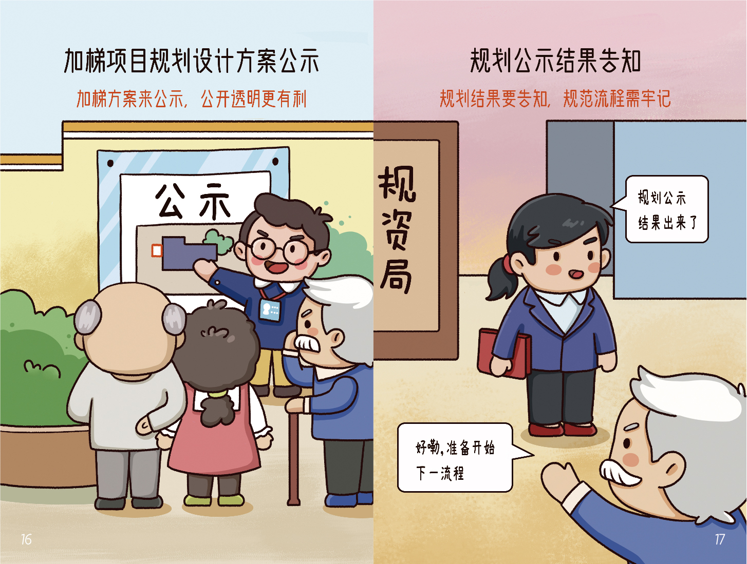 电梯安装指南_画板 1 副本 13.jpg