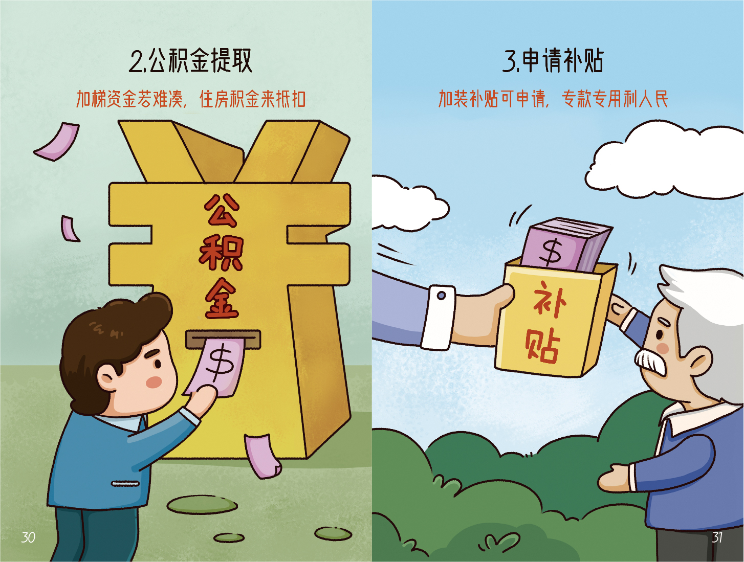 电梯安装指南_画板 1 副本 20.jpg